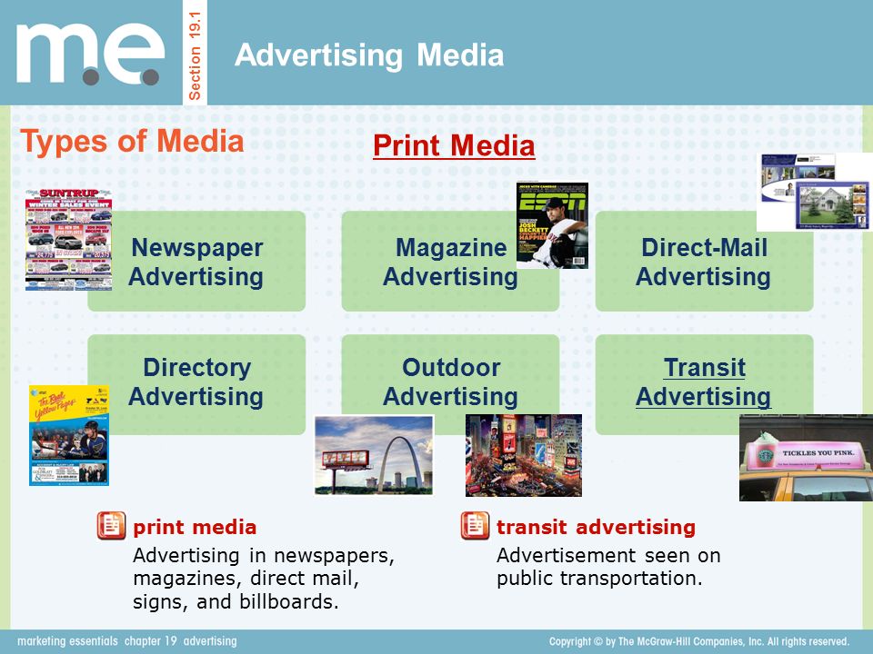 Advertising media is. Print Media advertising. Types of advertising Media. Print Media примеры. Адвертайзинг Медиа.