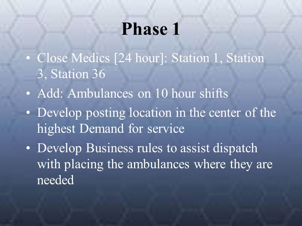 Phase 1 Close Medics [24 hour]: Station 1, Station 3, Station 36 Add: Ambulances on 10 hour shifts Develop posting location in the center of the highest Demand for service Develop Business rules to assist dispatch with placing the ambulances where they are needed