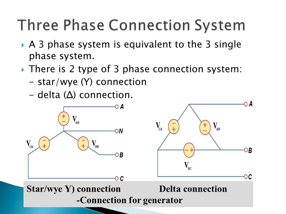 Power of three. Mathematics of three-phase Electric Power. Phase connect. Four different Types of three-phase connected in practical. Y – connection.