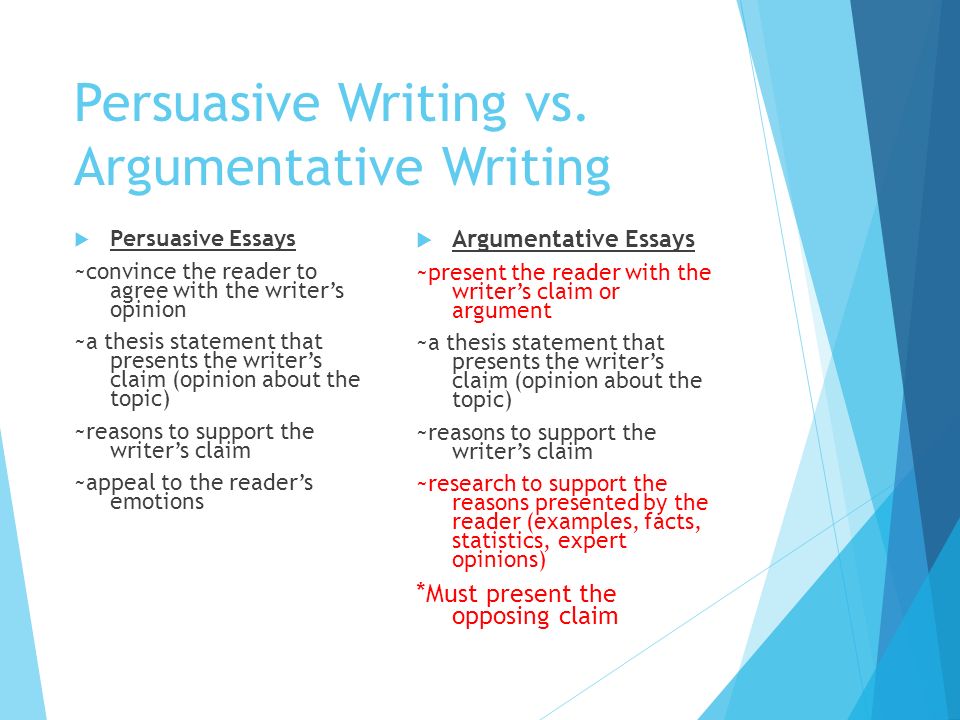 picture Argumentative Vs Persuasive Writing argumentative writing what is