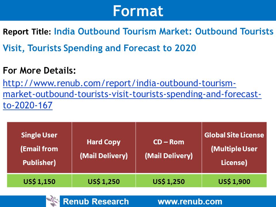 Renub Research   Format Report Title: India Outbound Tourism Market: Outbound Tourists Visit, Tourists Spending and Forecast to 2020 For More Details:   market-outbound-tourists-visit-tourists-spending-and-forecast- to Single User ( from Publisher) Hard Copy (Mail Delivery) CD – Rom (Mail Delivery) Global Site License (Multiple User License) US$ 1,150US$ 1,250 US$ 1,900