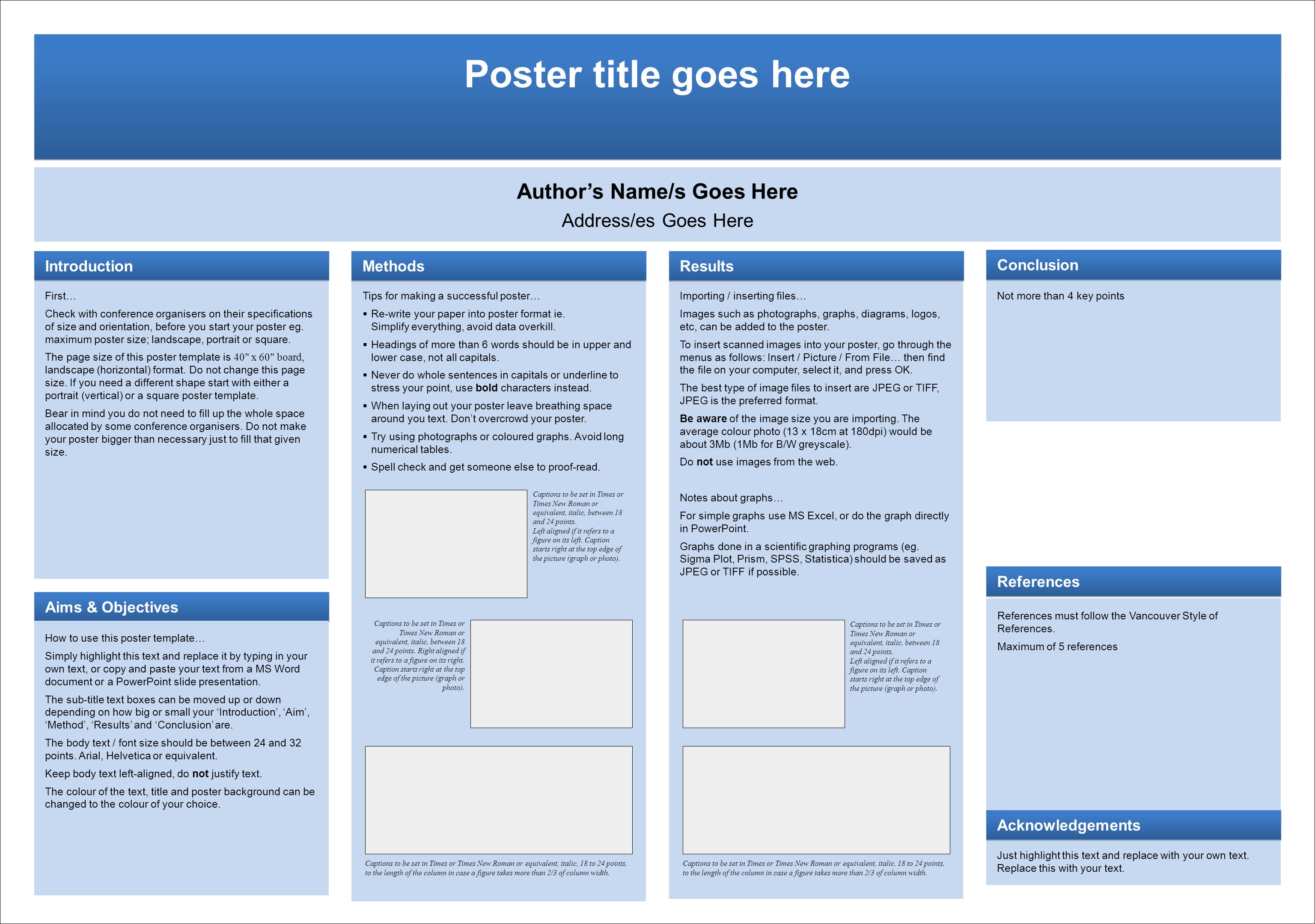 Poster title goes here Author’s Name/s Goes Here Address/es Goes Here First… Check with conference organisers on their specifications of size and orientation, before you start your poster eg.