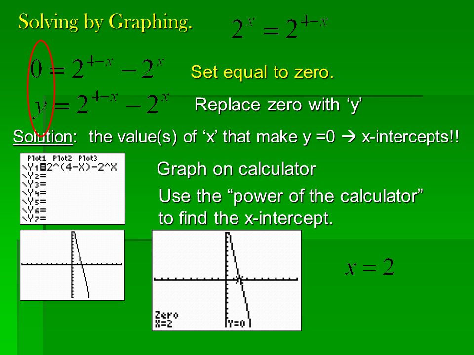 Solving by Graphing. Set equal to zero.