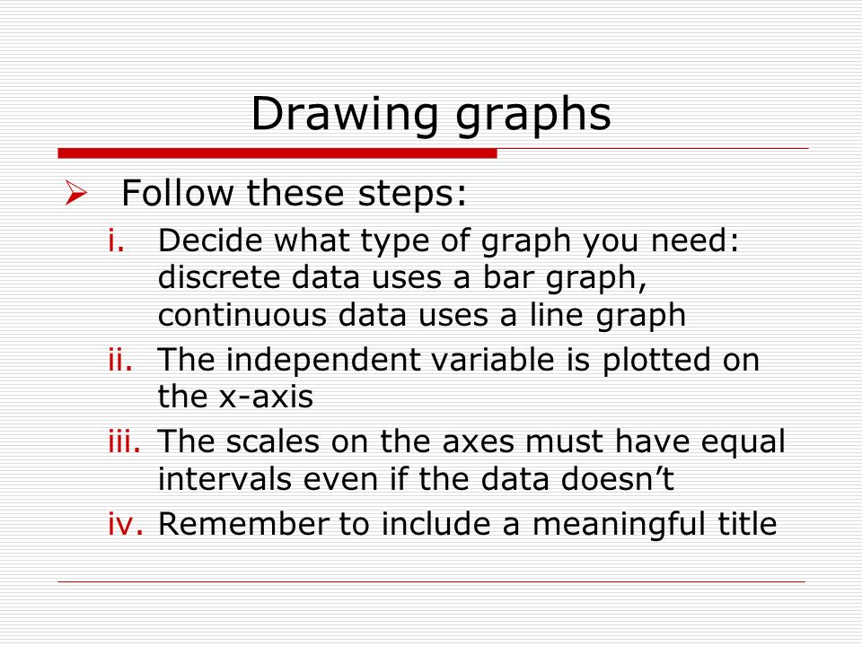 Drawing graphs  Follow these steps: i.Decide what type of graph you need: discrete data uses a bar graph, continuous data uses a line graph ii.The independent variable is plotted on the x-axis iii.The scales on the axes must have equal intervals even if the data doesn’t iv.Remember to include a meaningful title