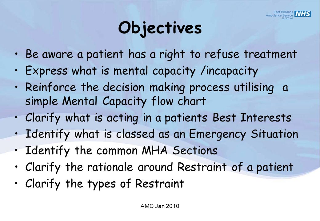 Mental Capacity Flow Chart