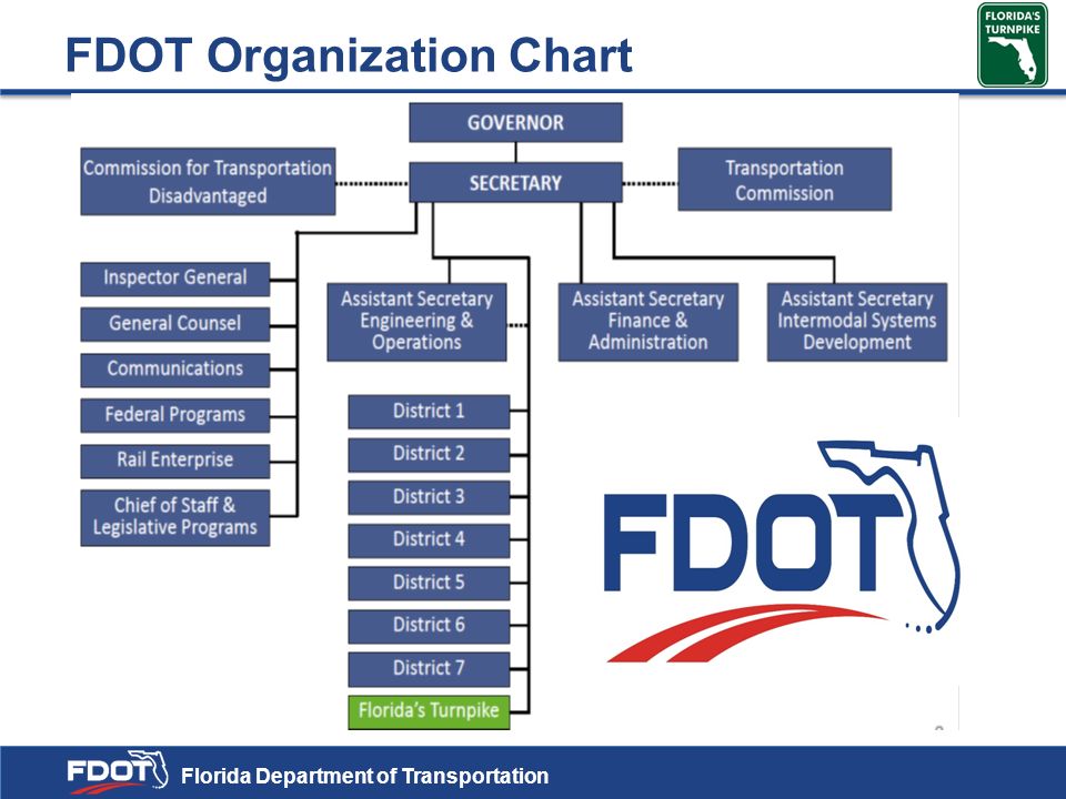 Fdot Org Chart