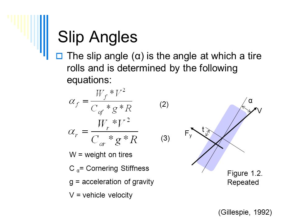 Geometry and Linkage Lecture 1 Day 1-Class 1. References  Gillespie, T.,  The Fundamentals of Vehicle Dynamics, Society of Automotive Engineers,  Warrendale, - ppt download