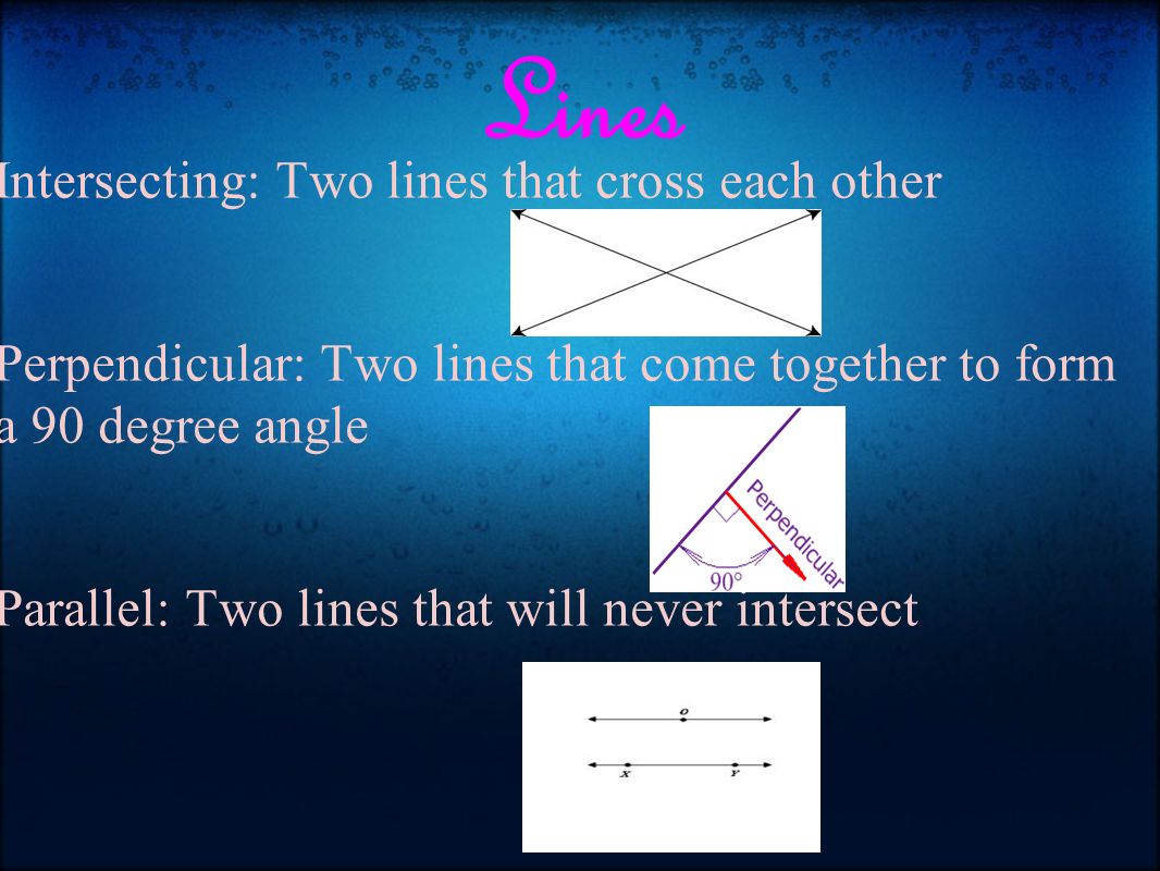 🔍📐 Angle Adventures! 📐🔍 Right Angle: L shape, 90° Acute Angle: Cute  and small, <90° Obtuse Angle: W…