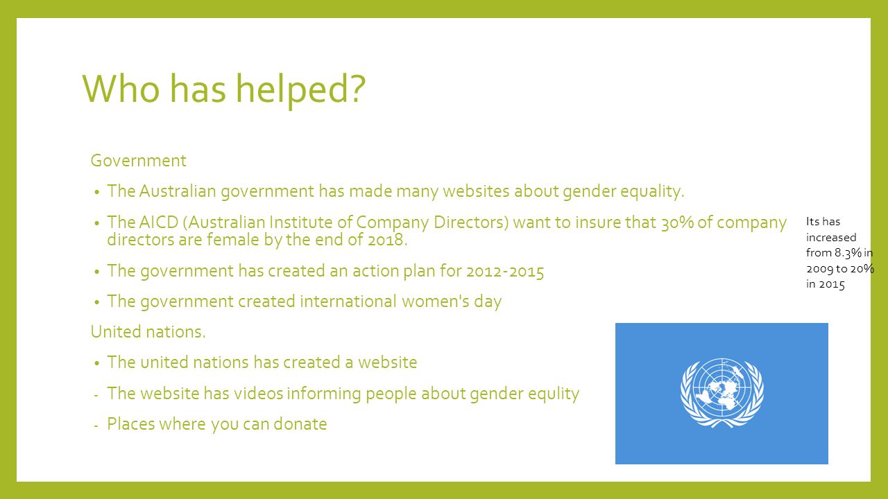 Who has helped. Government The Australian government has made many websites about gender equality.