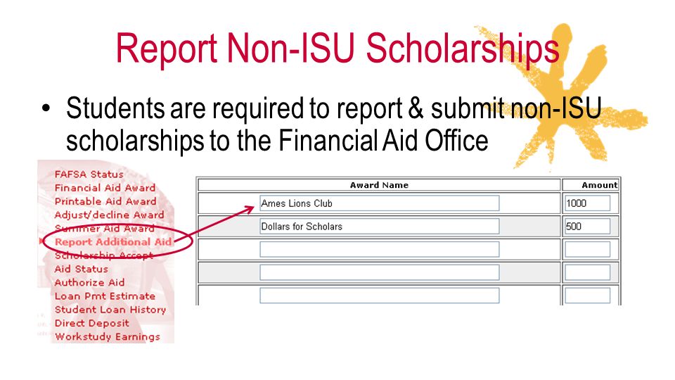 Isu Scholarship Chart