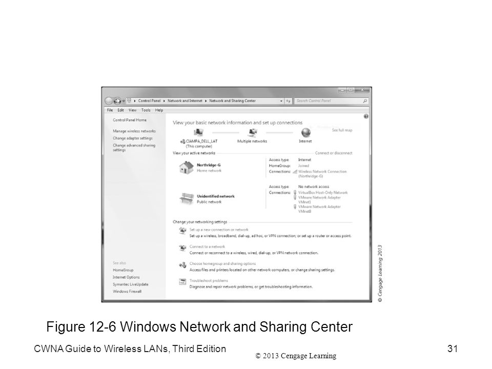 © 2013 Cengage Learning CWNA Guide to Wireless LANs, Third Edition31 Figure 12-6 Windows Network and Sharing Center