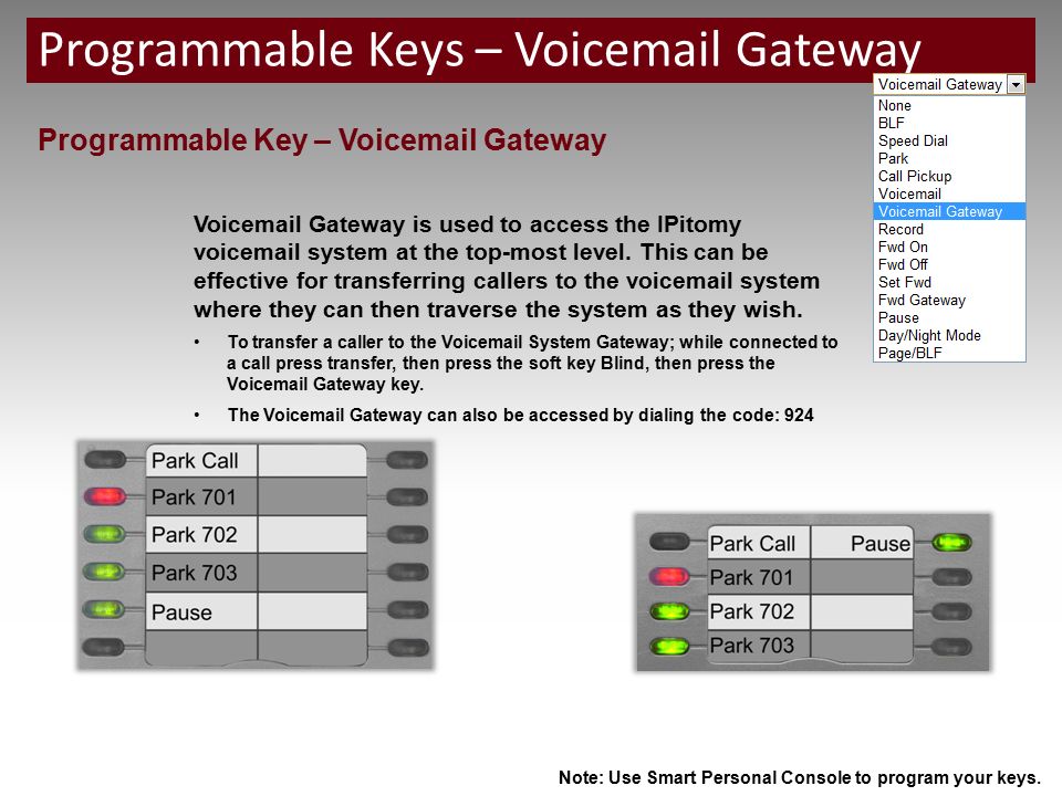 Programmable Keys – Voic Gateway Programmable Key – Voic Gateway Voic Gateway is used to access the IPitomy voic system at the top-most level.