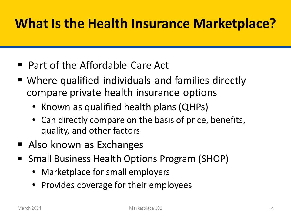  Part of the Affordable Care Act  Where qualified individuals and families directly compare private health insurance options Known as qualified health plans (QHPs) Can directly compare on the basis of price, benefits, quality, and other factors  Also known as Exchanges  Small Business Health Options Program (SHOP) Marketplace for small employers Provides coverage for their employees What Is the Health Insurance Marketplace.