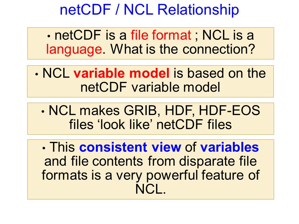 ncl nedit markup ncl nedit markup