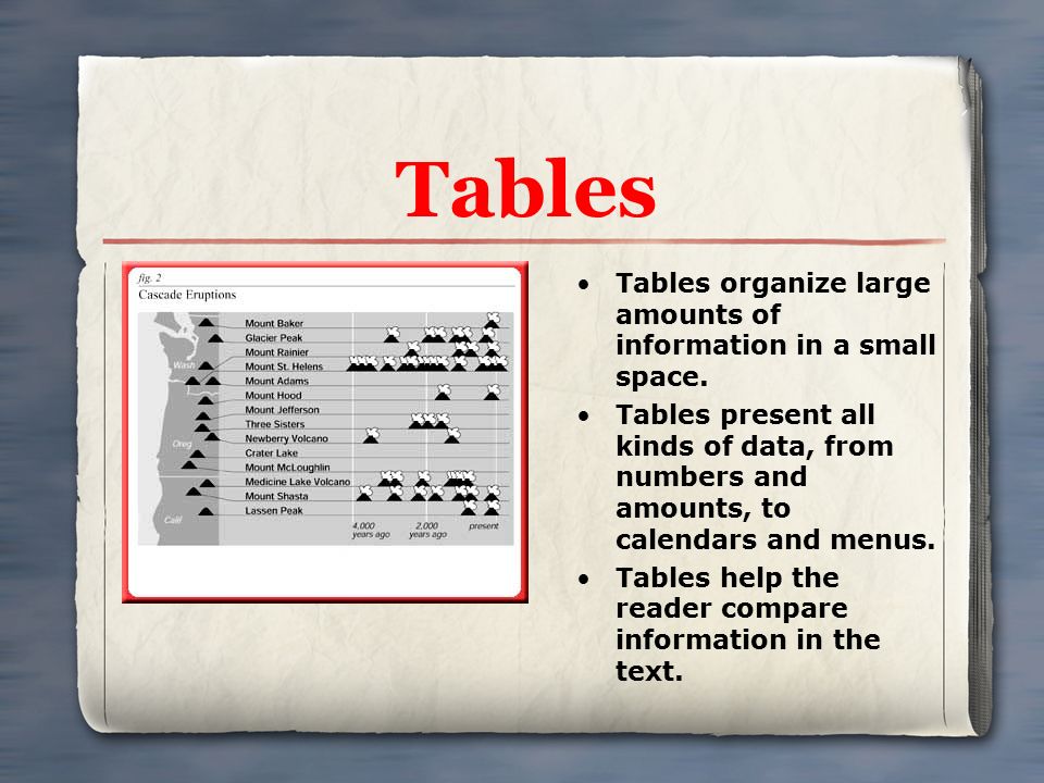 Tables Tables organize large amounts of information in a small space.