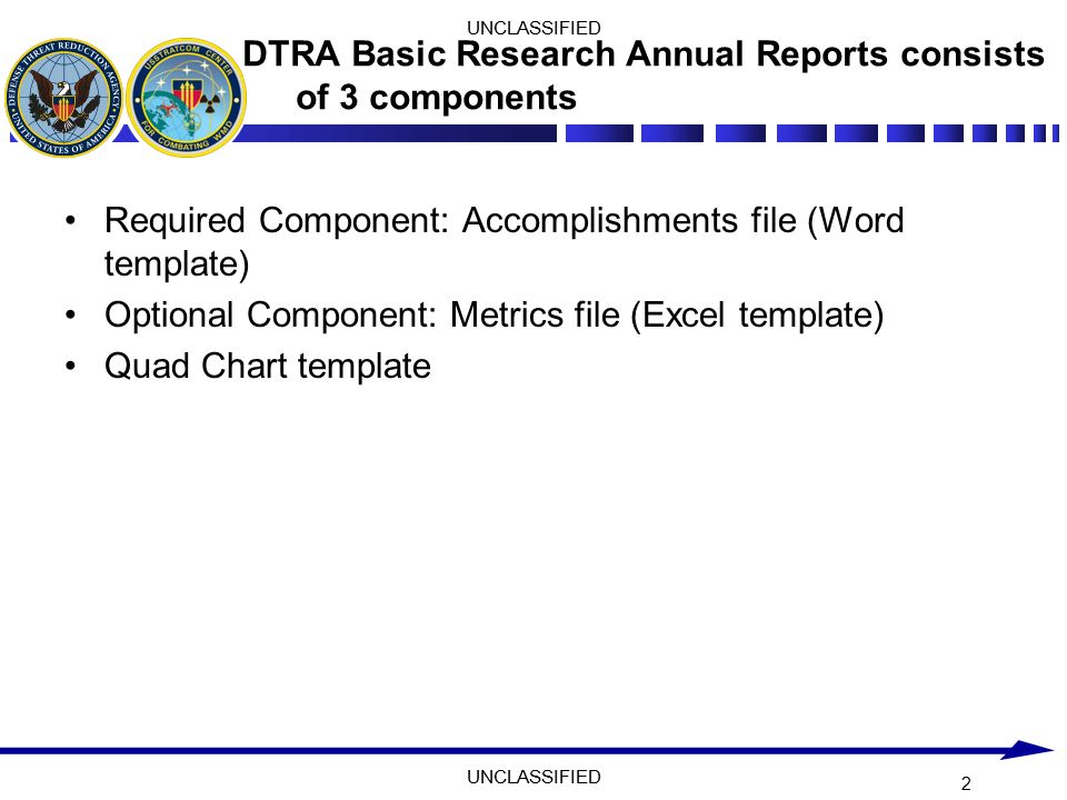 Quad Chart Excel