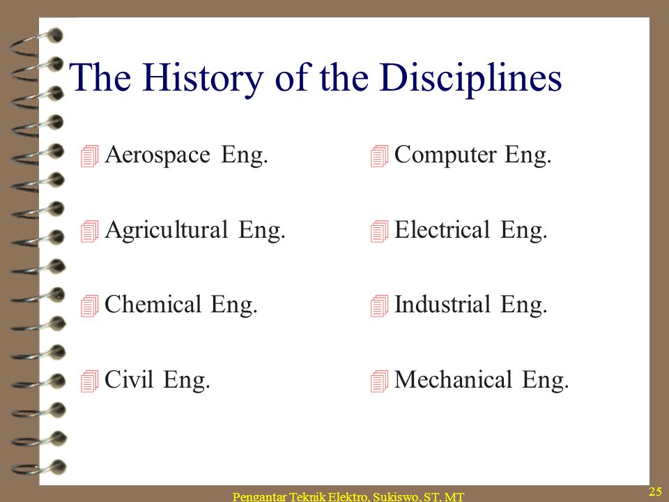 Pengantar Teknik Elektro, Sukiswo, ST, MT 25 The History of the Disciplines  Aerospace Eng.