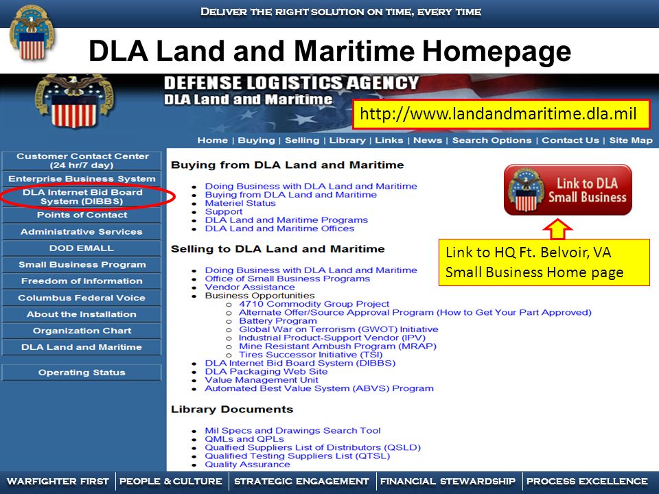Defense Logistics Agency Organizational Chart