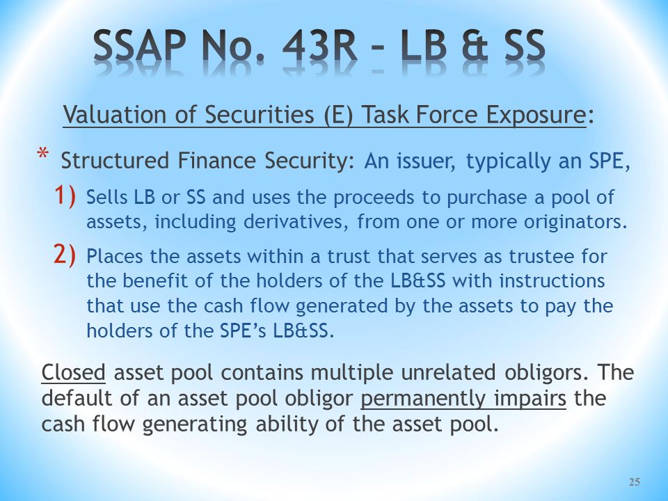 Valuation of Securities (E) Task Force Exposure: * Structured Finance Security: An issuer, typically an SPE, 1) Sells LB or SS and uses the proceeds to purchase a pool of assets, including derivatives, from one or more originators.