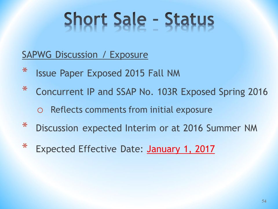 SAPWG Discussion / Exposure * Issue Paper Exposed 2015 Fall NM * Concurrent IP and SSAP No.