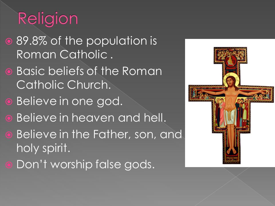  89.8% of the population is Roman Catholic.  Basic beliefs of the Roman Catholic Church.