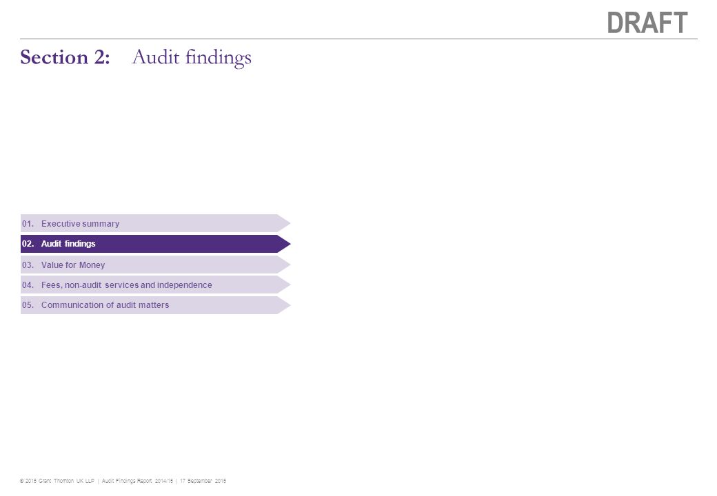 © 2015 Grant Thornton UK LLP | Audit Findings Report 2014/15 | 17 September 2015 DRAFT Section 2: Audit findings 01.Executive summary 02.Audit findings 03.Value for Money 04.Fees, non-audit services and independence 05.Communication of audit matters