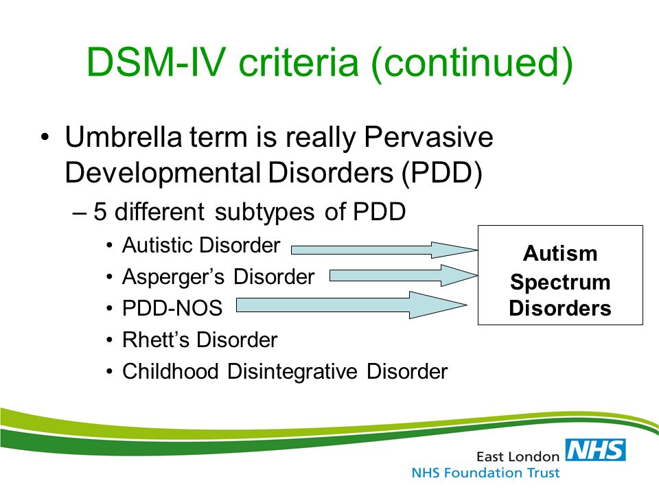 Children on the Autism Spectrum: The Outcast” Subtype