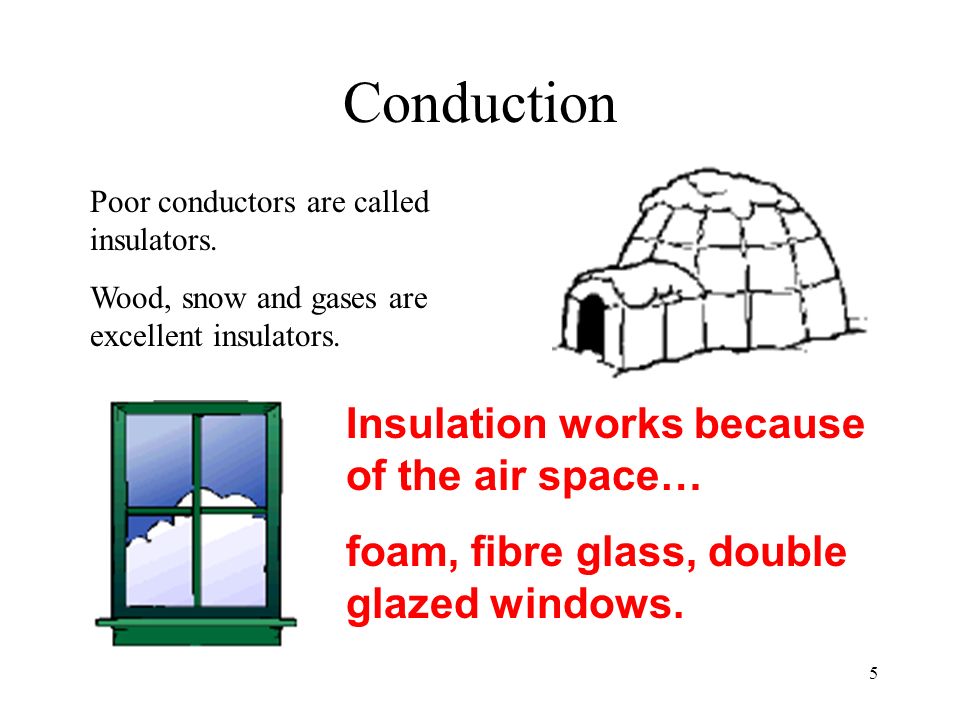 Conduction insulation deals