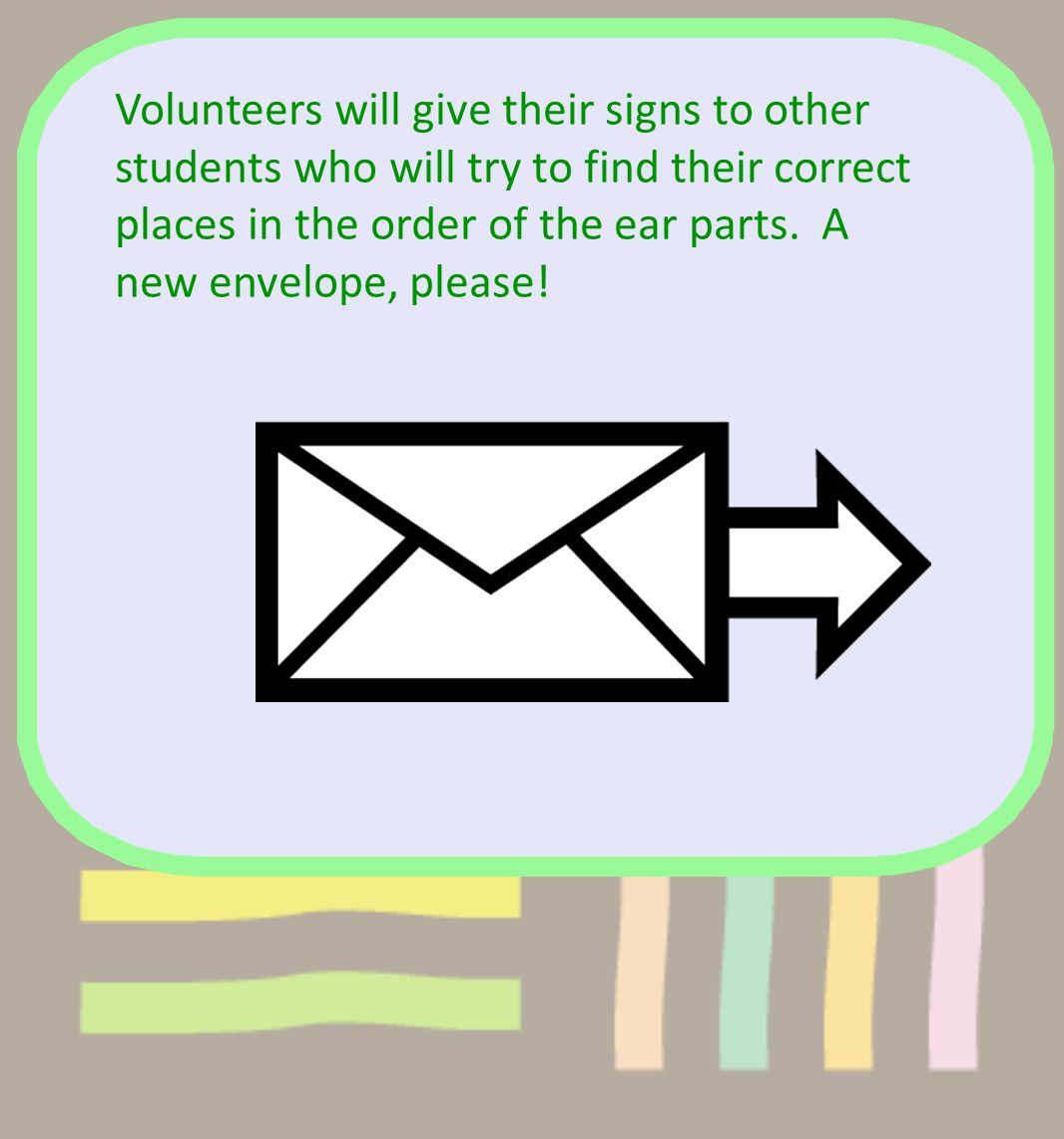 Volunteers will give their signs to other students who will try to find their correct places in the order of the ear parts.