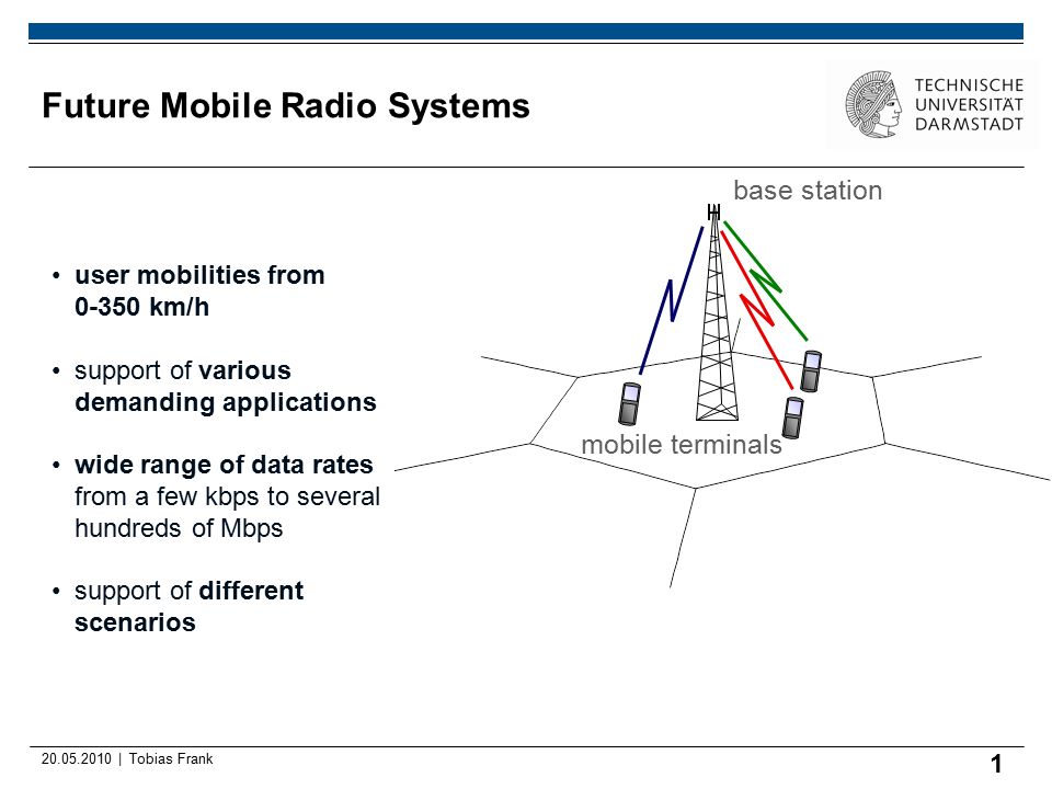 | Tobias Frank Future Mobile Radio Systems 1 mobile terminals base station user mobilities from km/h support of various demanding applications wide range of data rates from a few kbps to several hundreds of Mbps support of different scenarios
