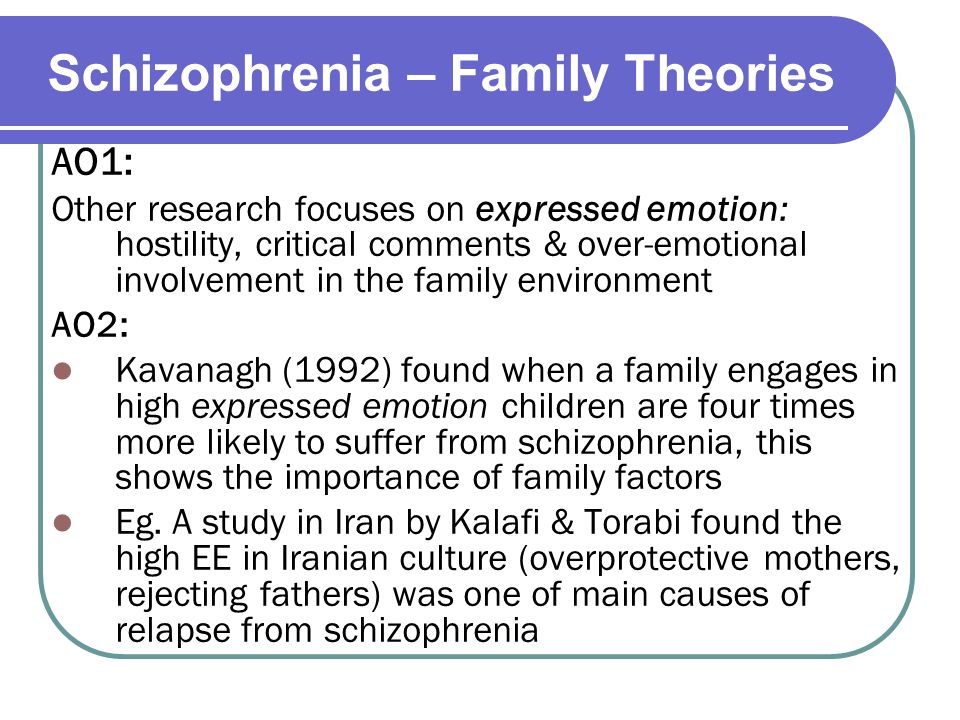 Schizophrenia Psychological Explanations 1 Family Theories Ppt Download Schizophrenia Psychological Explanations 1 Family Theories Ppt Download