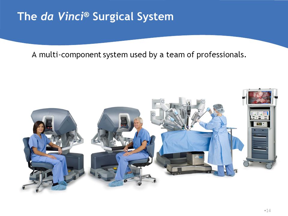 The da Vinci ® Surgical System A multi-component system used by a team of professionals. 14