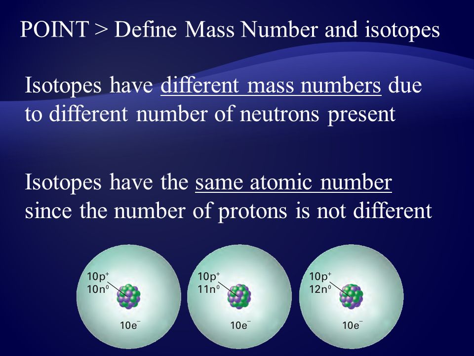 POINT Ch. 3-3a and \u003e Define ... Distinguishing Counting Atoms.