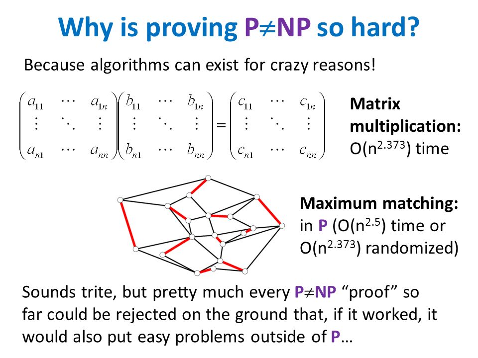 Why is proving P  NP so hard. Because algorithms can exist for crazy reasons.