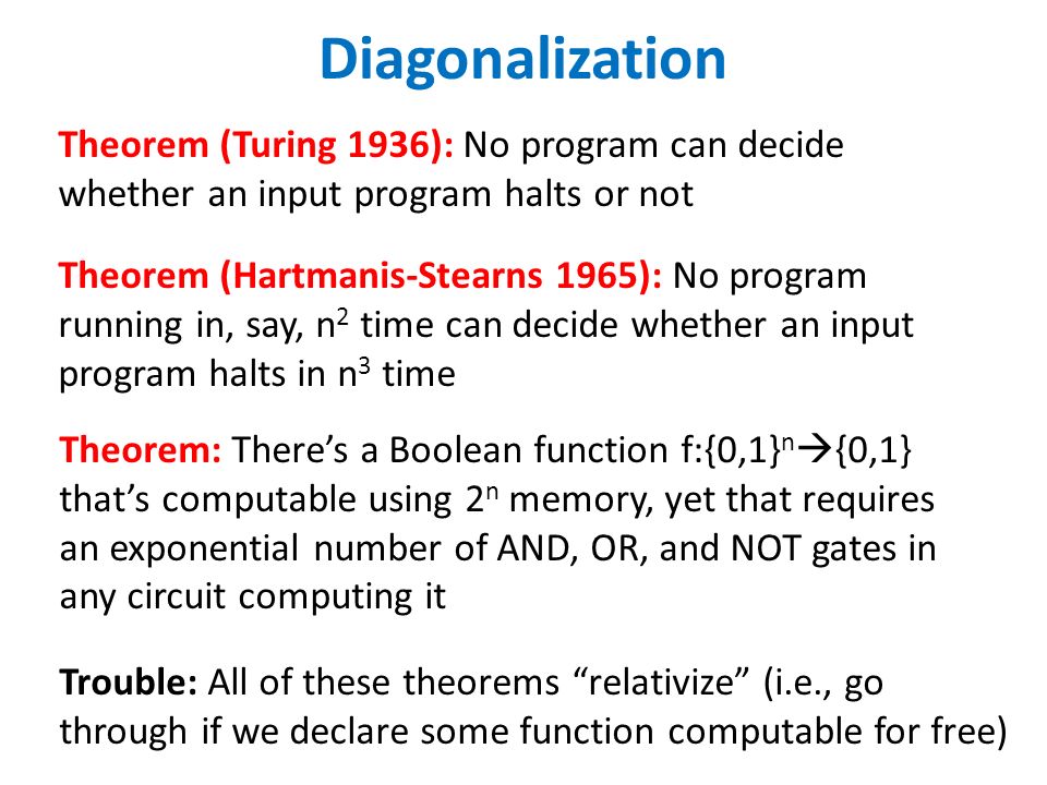 Diagonalization Theorem (Turing 1936): No program can decide whether an input program halts or not Theorem (Hartmanis-Stearns 1965): No program running in, say, n 2 time can decide whether an input program halts in n 3 time Theorem: There’s a Boolean function f:{0,1} n  {0,1} that’s computable using 2 n memory, yet that requires an exponential number of AND, OR, and NOT gates in any circuit computing it Trouble: All of these theorems relativize (i.e., go through if we declare some function computable for free)
