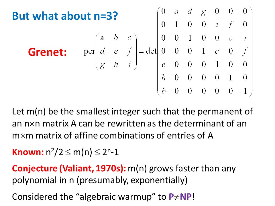Let m(n) be the smallest integer such that the permanent of an n  n matrix A can be rewritten as the determinant of an m  m matrix of affine combinations of entries of A Known: n 2 /2  m(n)  2 n -1 Conjecture (Valiant, 1970s): m(n) grows faster than any polynomial in n (presumably, exponentially) Considered the algebraic warmup to P  NP.