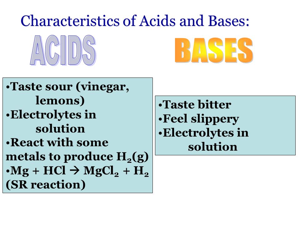 How can one distinguish between acids, bases, and salts? - ppt download