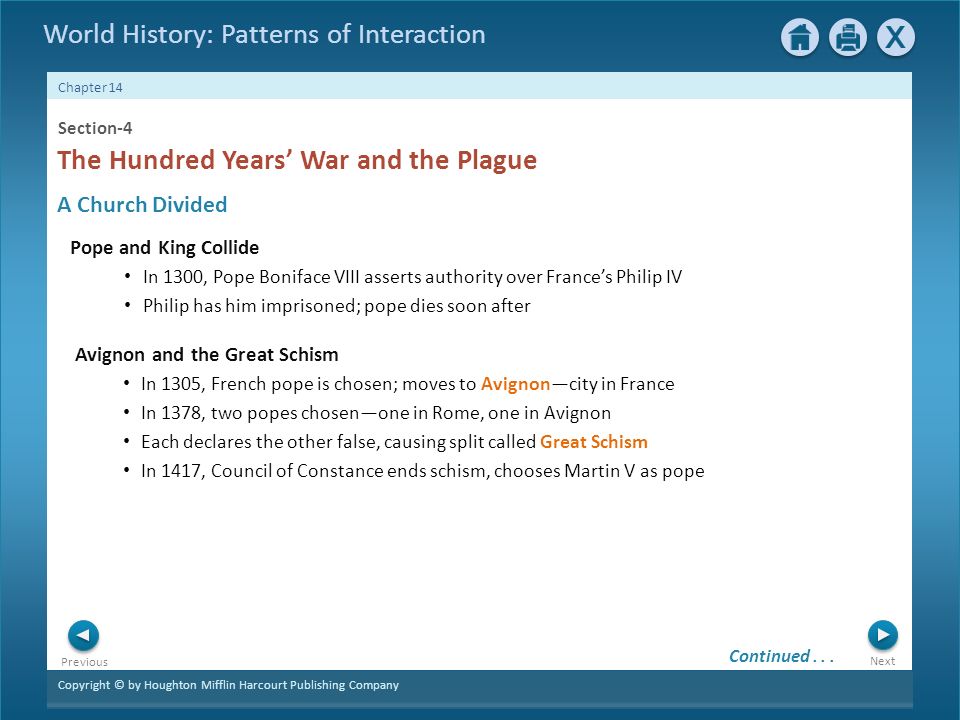 Copyright © by Houghton Mifflin Harcourt Publishing Company Next Previous Chapter 14 World History: Patterns of Interaction A Church Divided The Hundred Years’ War and the Plague Section-4 Pope and King Collide In 1300, Pope Boniface VIII asserts authority over France’s Philip IV Philip has him imprisoned; pope dies soon after Avignon and the Great Schism In 1305, French pope is chosen; moves to Avignon—city in France In 1378, two popes chosen—one in Rome, one in Avignon Each declares the other false, causing split called Great Schism In 1417, Council of Constance ends schism, chooses Martin V as pope Continued...