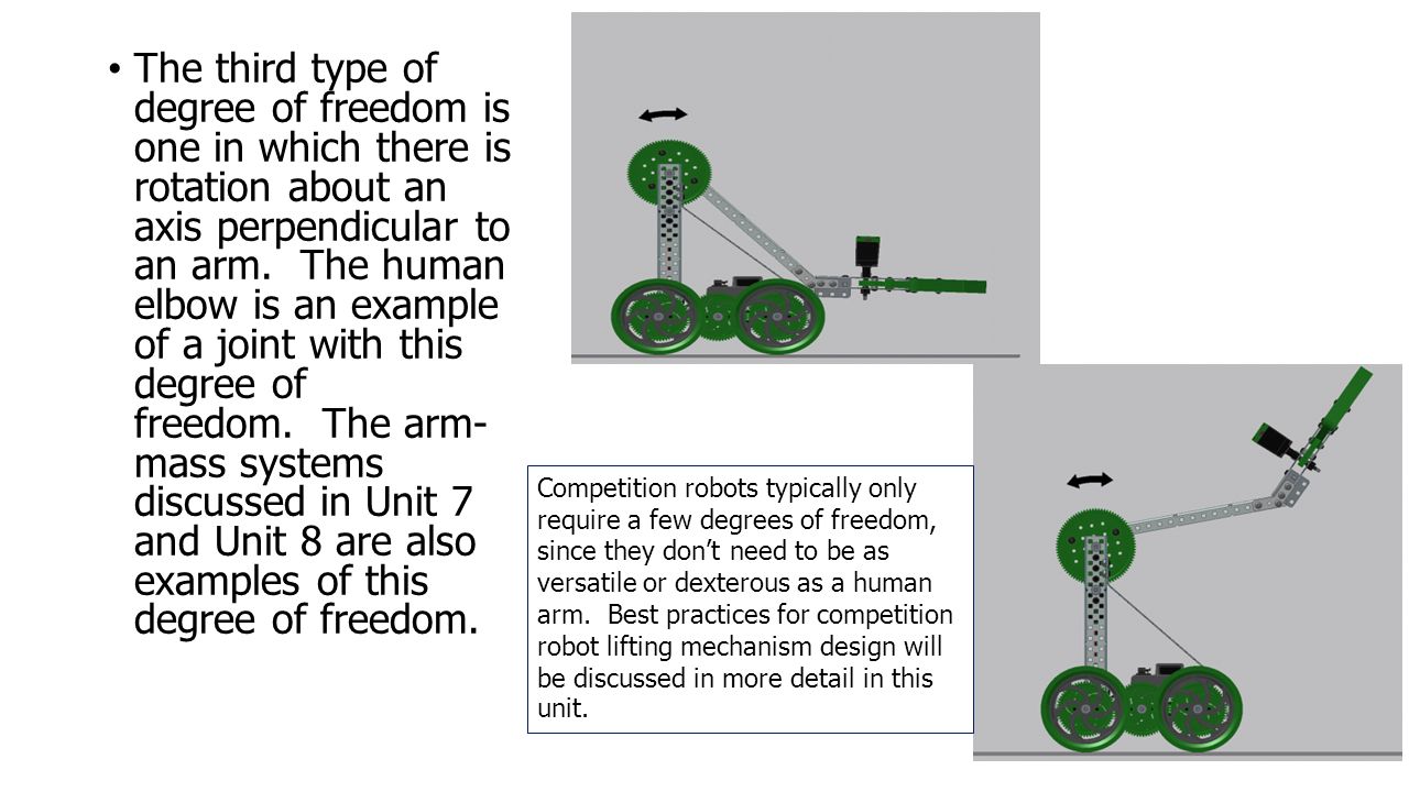 Lifting Mechanisms. Introduction In previous Unit you learned about object  manipulators which are used to obtain and control game objects. In many  situations, - ppt download
