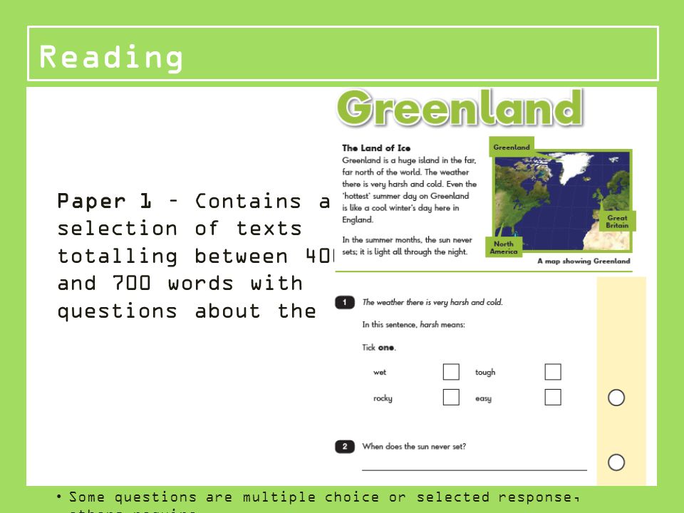 Paper 1 – Contains a selection of texts totalling between 400 and 700 words with questions about the text.