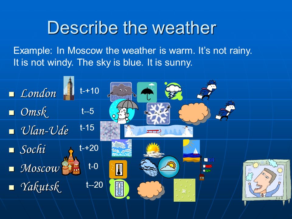 Английский 6 класс проект прогноз погоды. Weather английский язык. Урок на тему weather. Пагода на английском языке. Погода на английском языке.