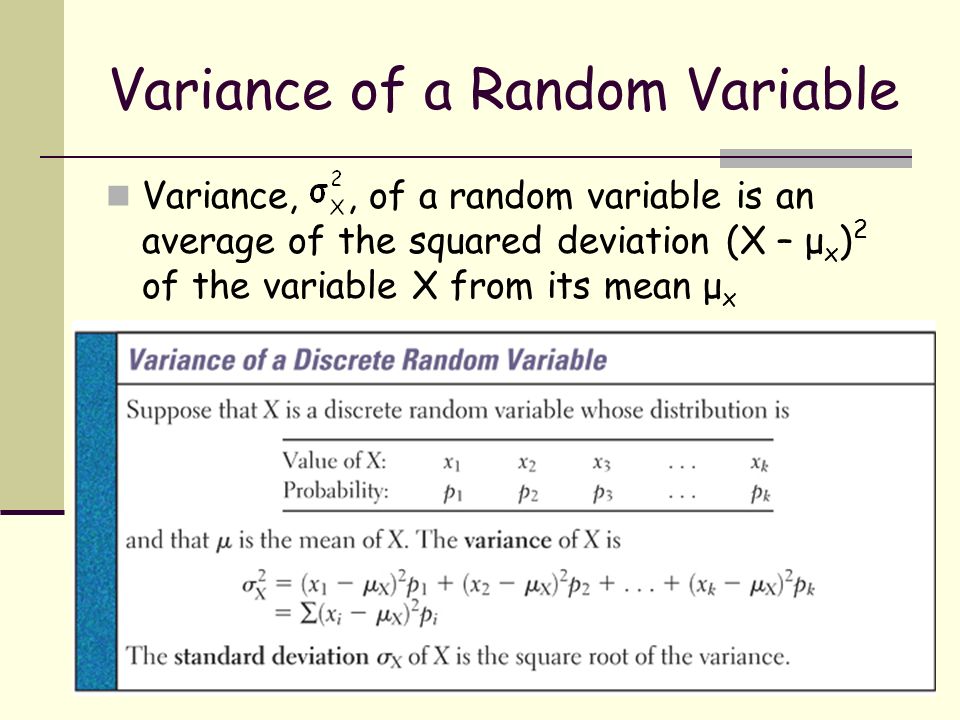 Variable expected. Variance of Random variable. Variance of mean. Variance x. Variance properties.