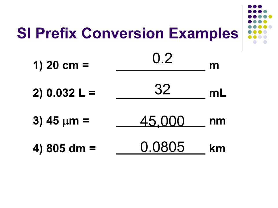 Measurements and Calculations Scientific Method Units of Measurement Using  Scientific Measurements. - ppt download