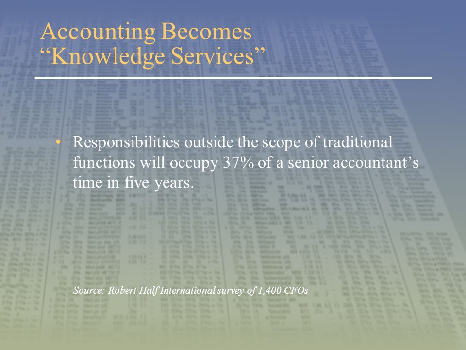 Accounting Becomes Knowledge Services Responsibilities outside the scope of traditional functions will occupy 37% of a senior accountant’s time in five years.