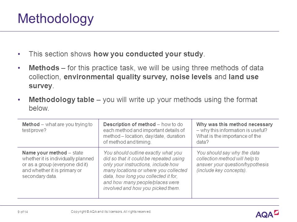 1 of 14 Controlled assessment Copyright © AQA and its licensors. All ...