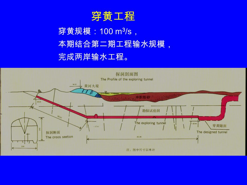 穿黄工程 穿黄规模： 100 m 3 /s ， 本期结合第二期工程输水规模， 完成两岸输水工程。