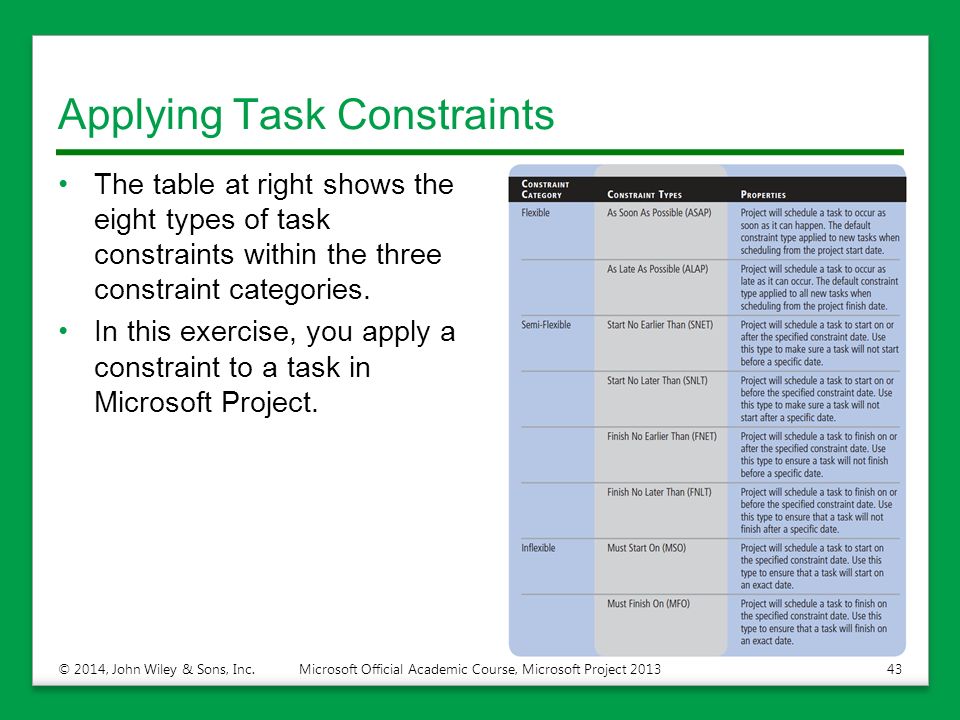 Applying Task Constraints The table at right shows the eight types of task constraints within the three constraint categories.