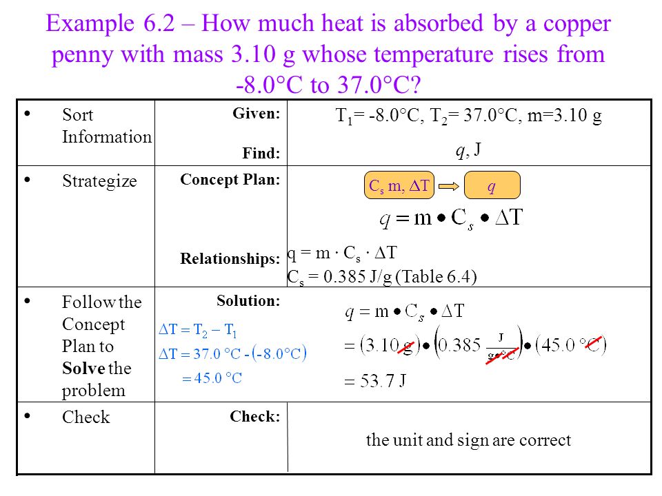 Example 6.2 – How much heat is absorbed by a copper penny with mass 3.10 g whose temperature rises from -8.0°C to 37.0°C.
