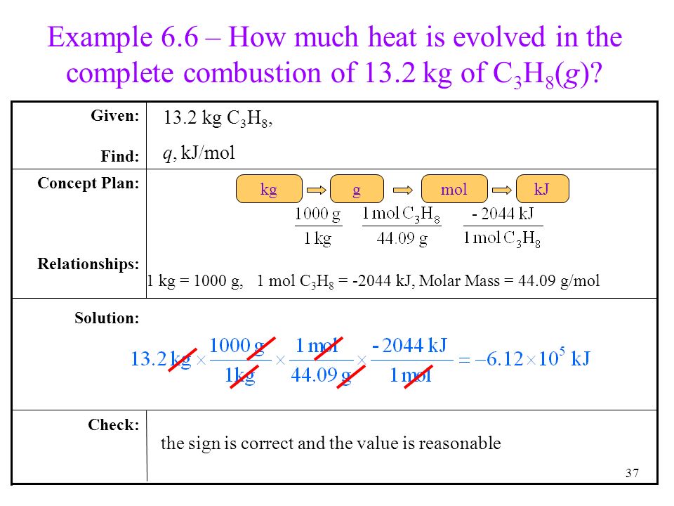 37 Example 6.6 – How much heat is evolved in the complete combustion of 13.2 kg of C 3 H 8 (g).