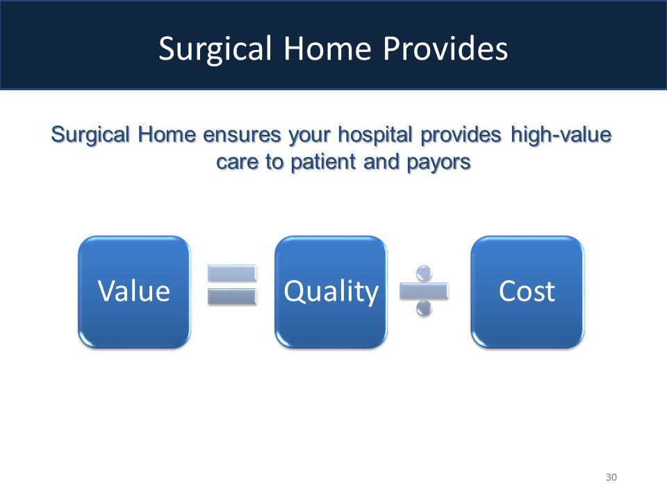 30 Surgical Home Provides Surgical Home ensures your hospital provides high-value care to patient and payors ValueQualityCost